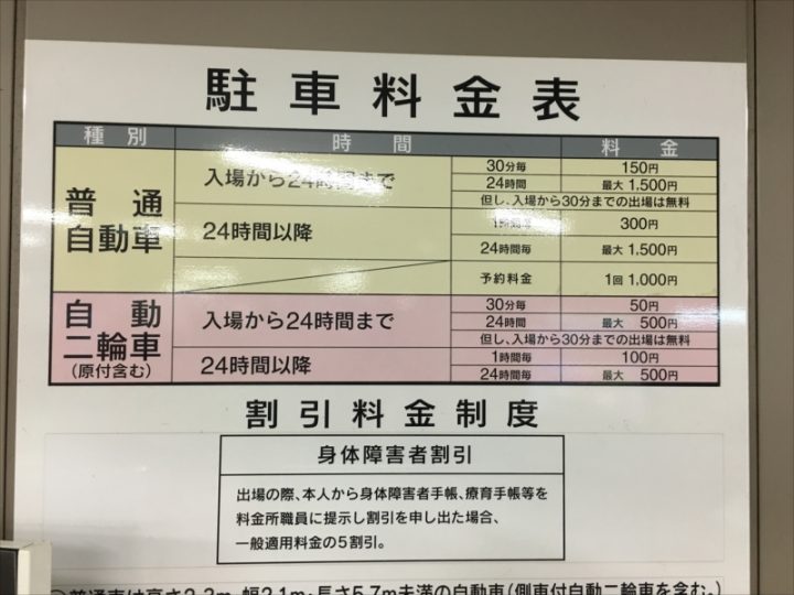 駐輪料金